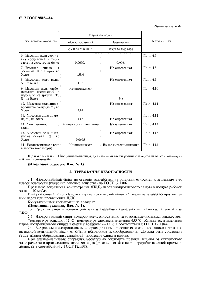  9805-84