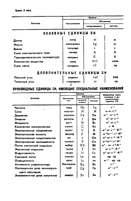  4.128-84