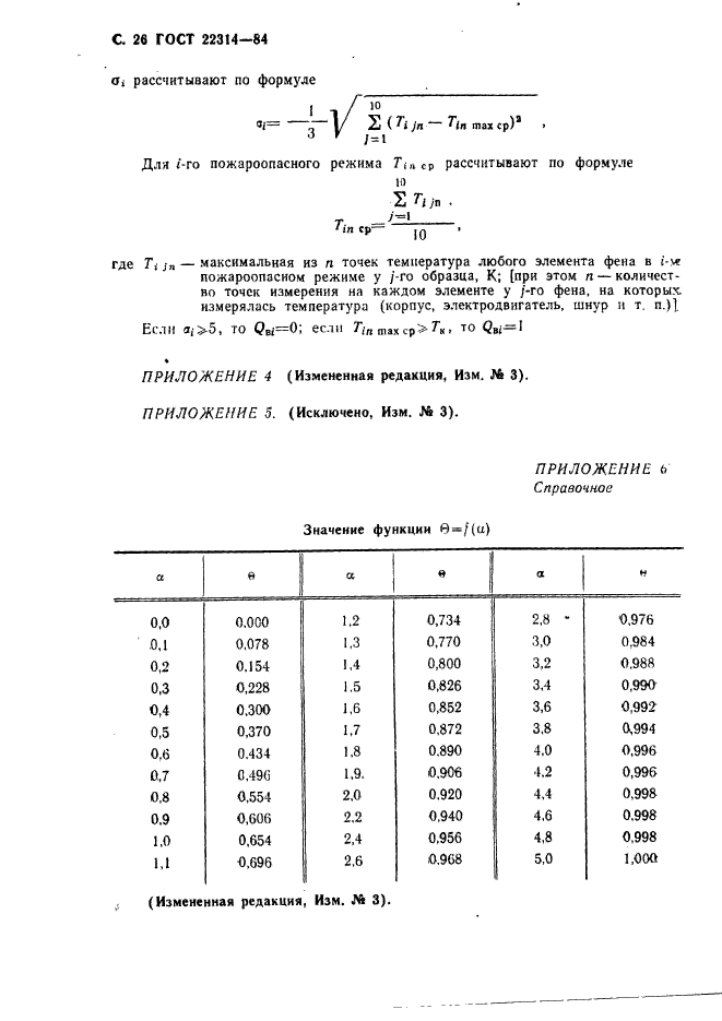  22314-84