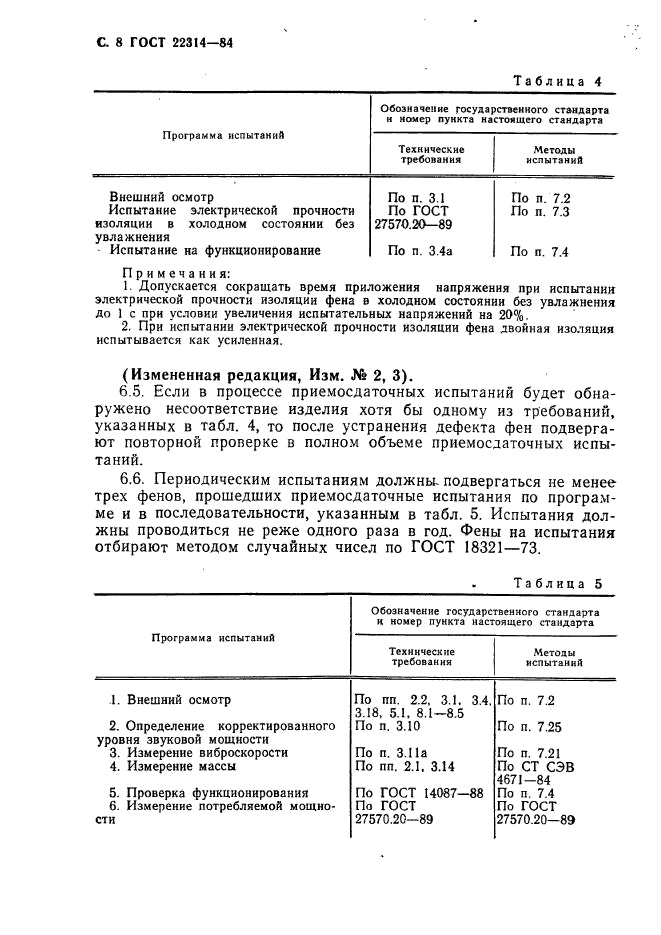  22314-84