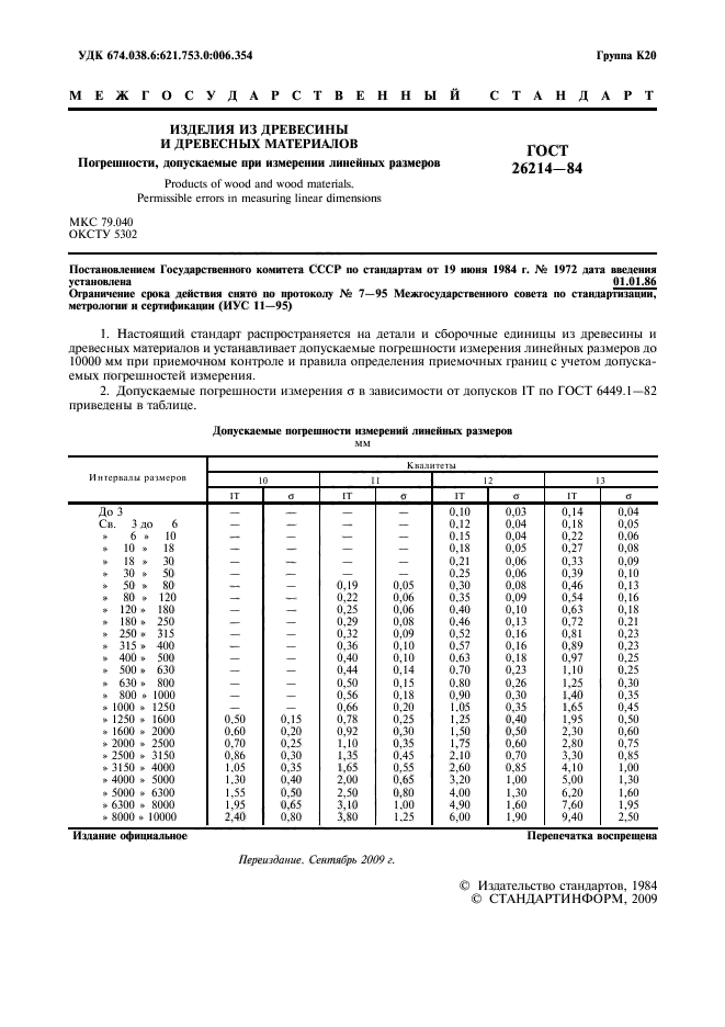  26214-84