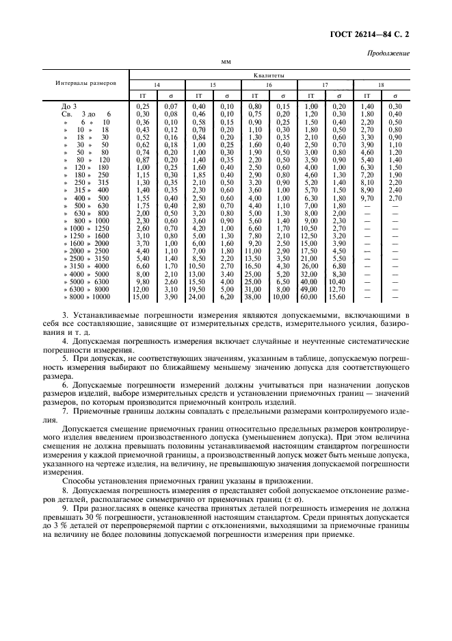  26214-84