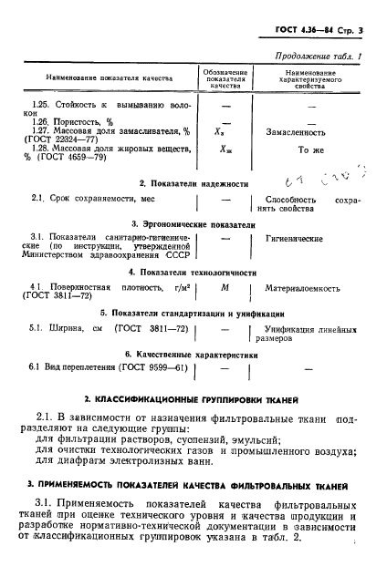  4.36-84