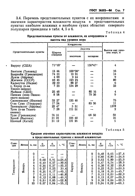  26352-84