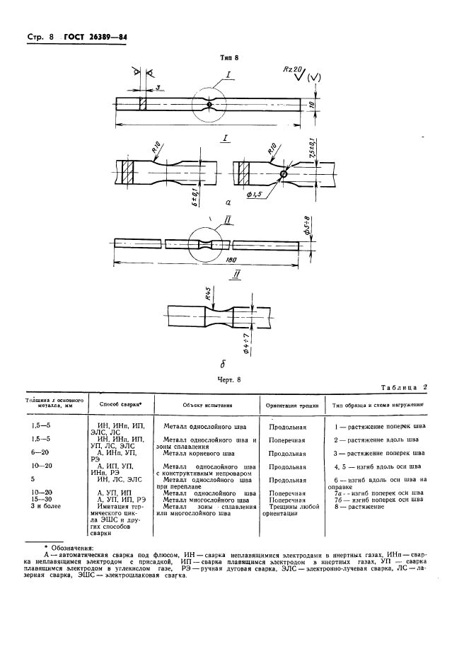  26389-84