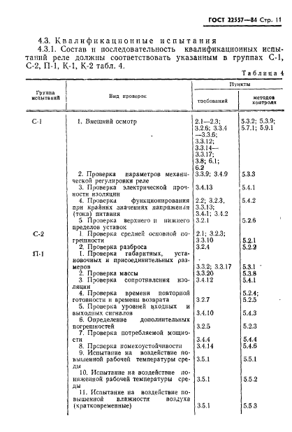  22557-84