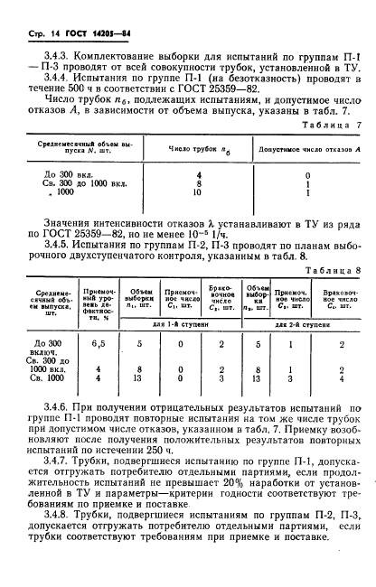  14205-84