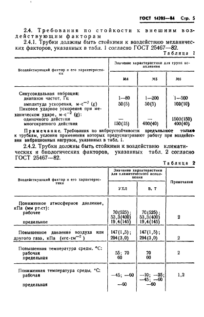  14205-84