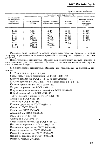  9816.4-84