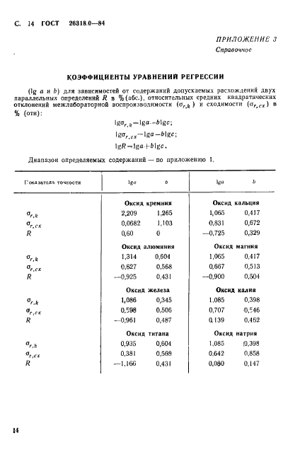  26318.0-84