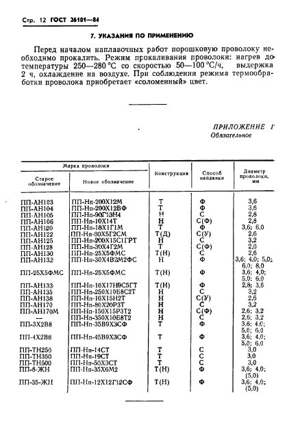  26101-84