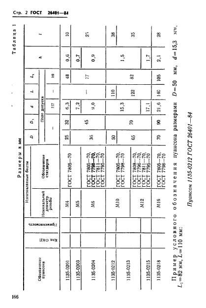  26401-84