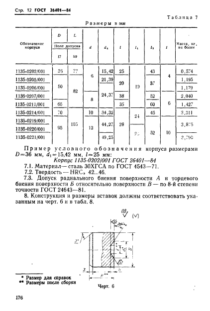  26401-84