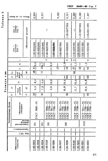  26401-84