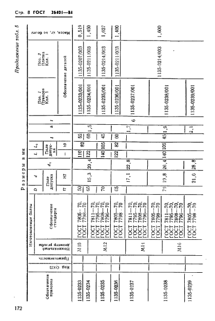  26401-84