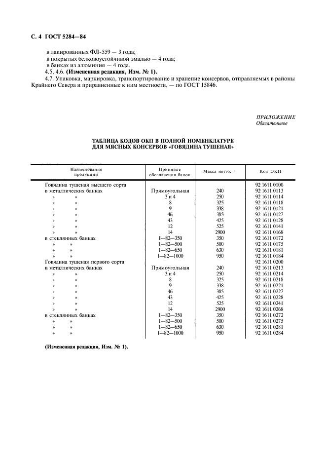  5284-84