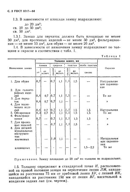  3717-84