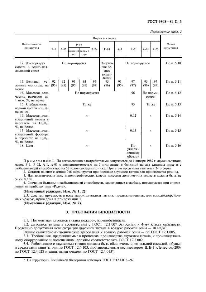  9808-84