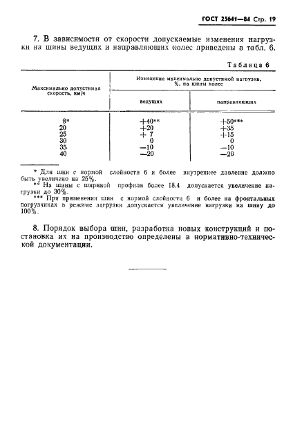  25641-84