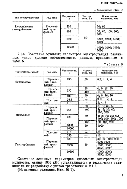  23377-84