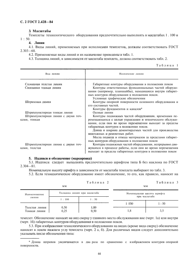  2.428-84