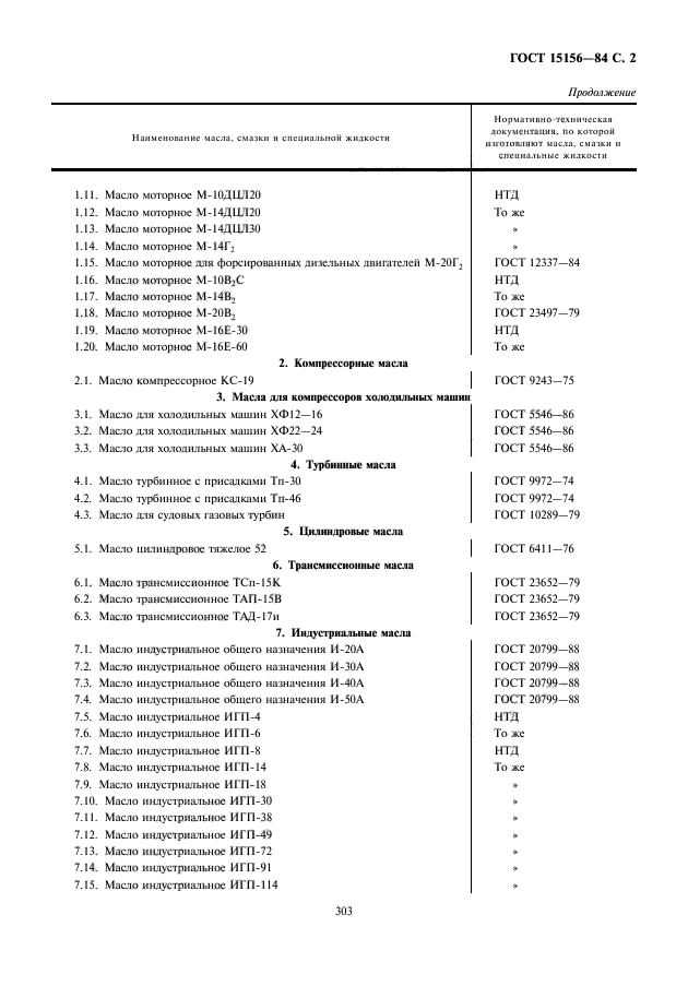  15156-84