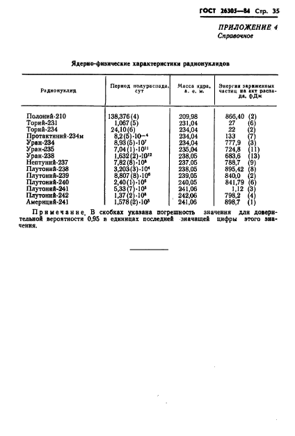  26305-84