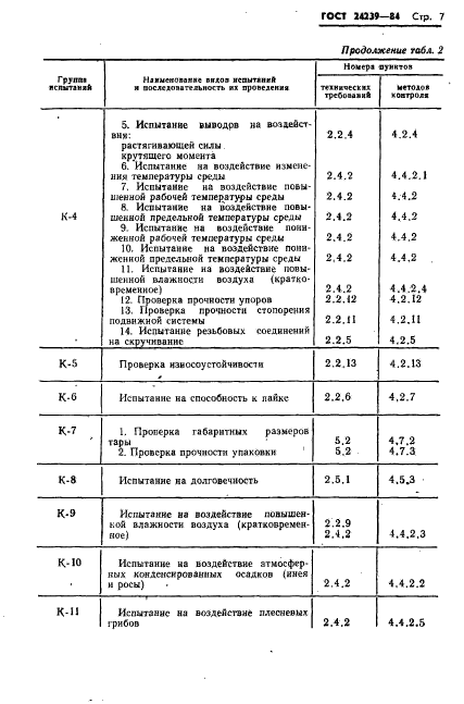  24239-84