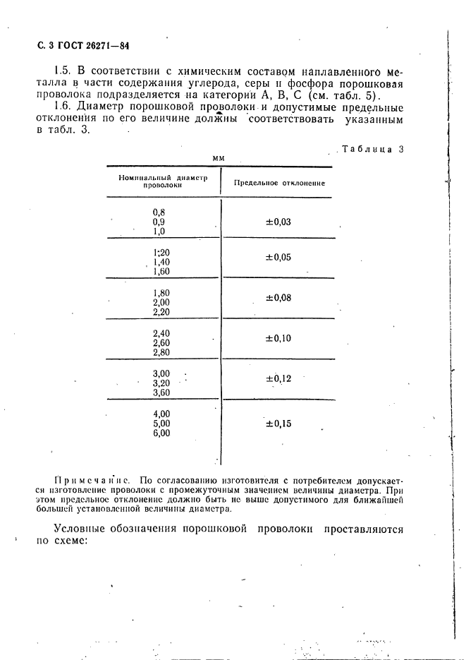  26271-84