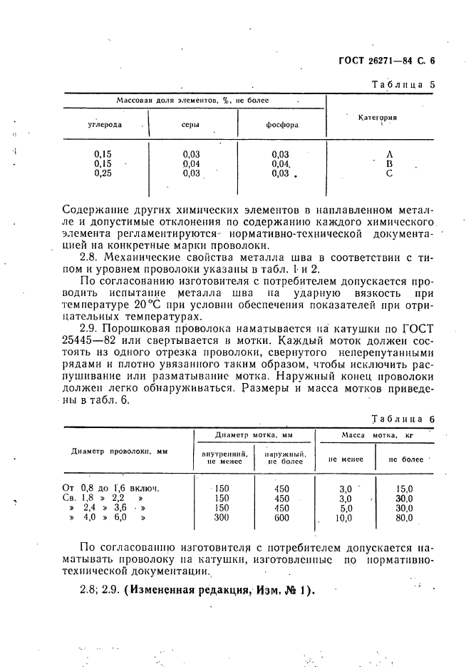  26271-84