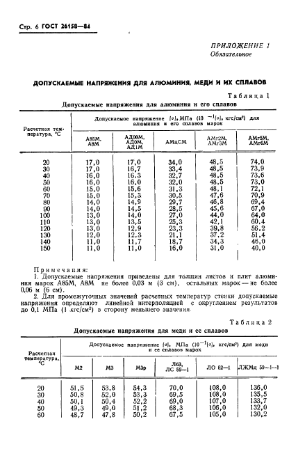  26158-84