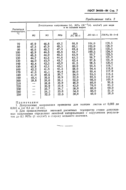  26158-84