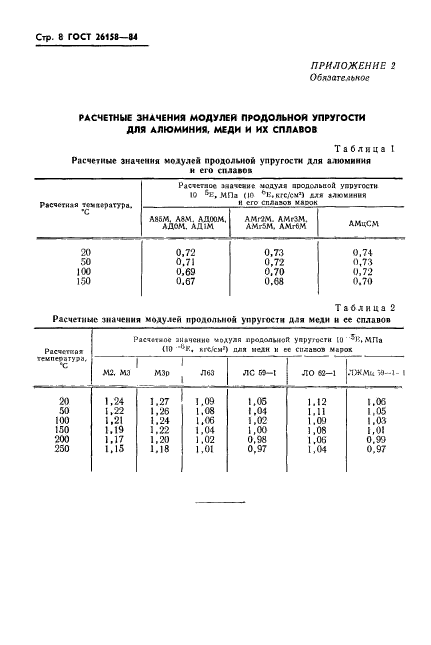  26158-84