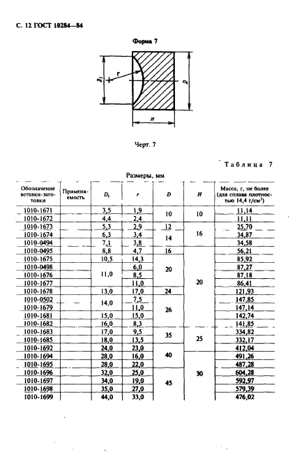  10284-84