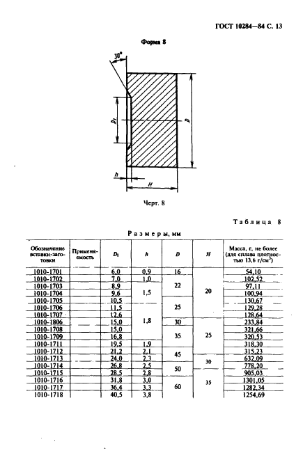  10284-84