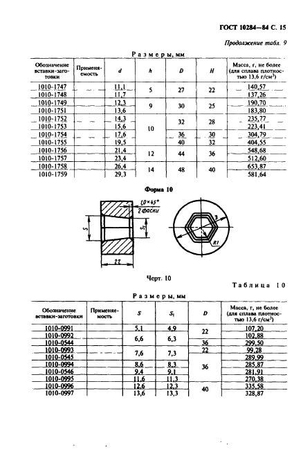  10284-84