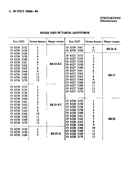  10284-84