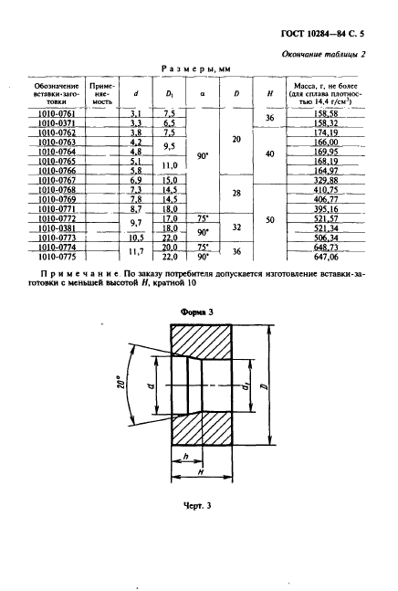  10284-84