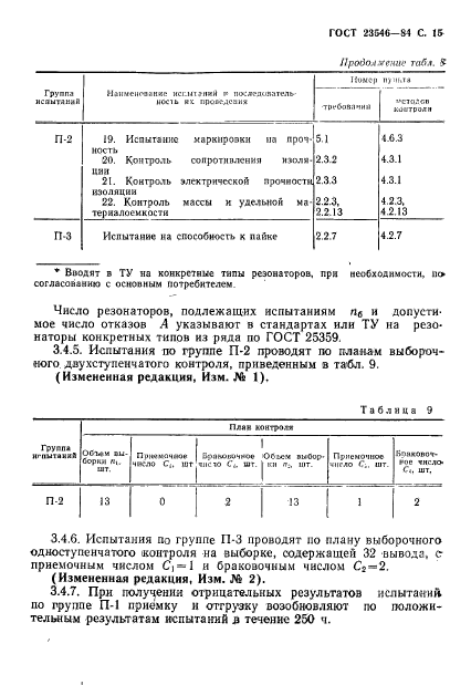  23546-84