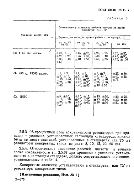  23546-84