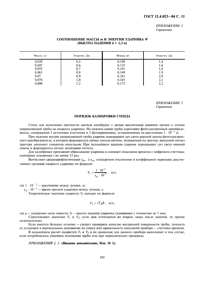  12.4.023-84