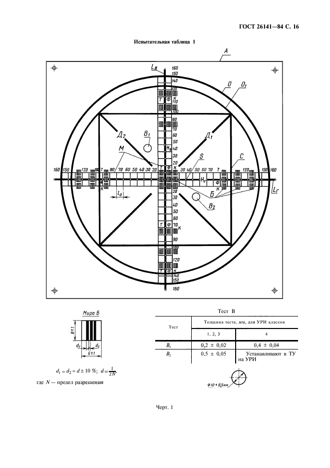  26141-84