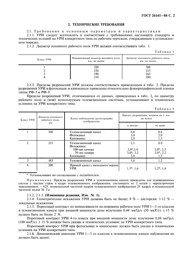  26141-84