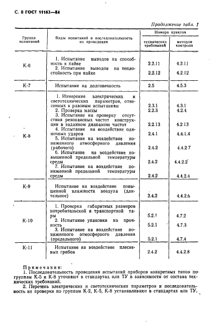  11163-84