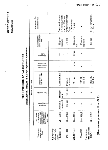  26134-84