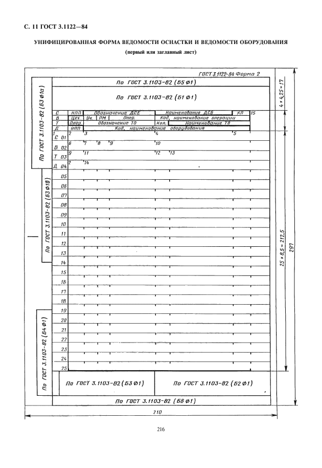  3.1122-84