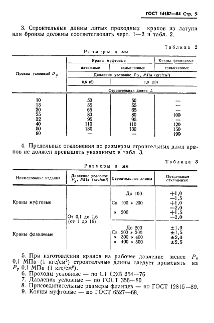  14187-84