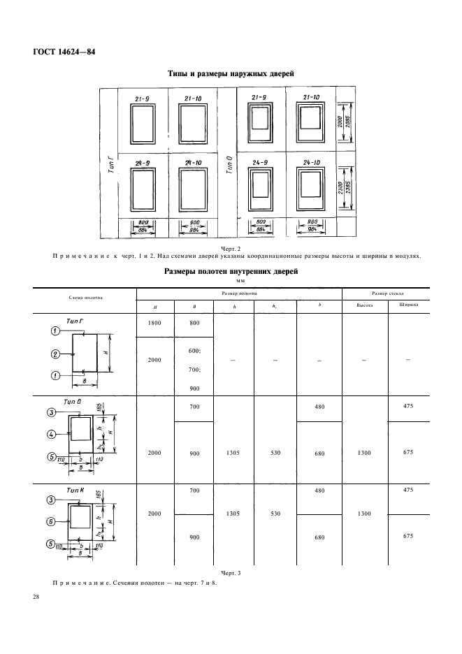  14624-84