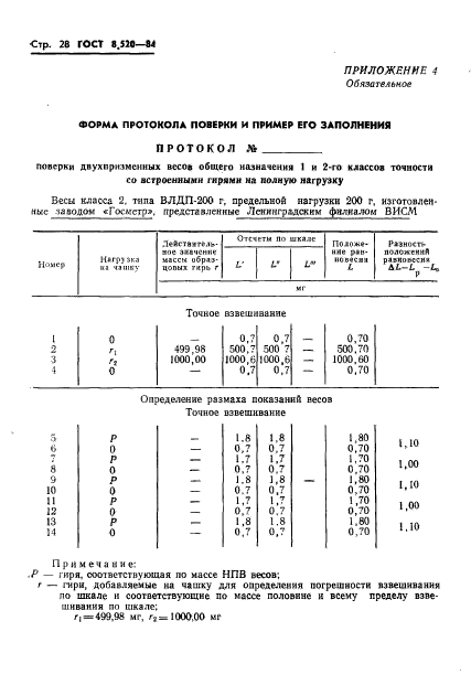  8.520-84