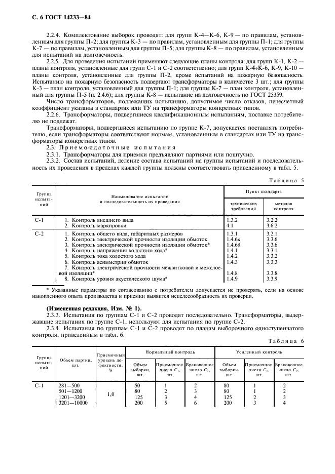  14233-84